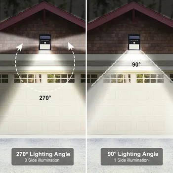 LED Solar Light Sensor Wall Lights 100pcs LED Beads IP65 Waterproof Solar
LED Solar Light Sensor Wall Lights 100pcs LED Beads IP65 Waterproof Solar