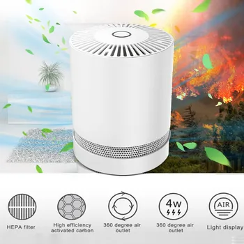 Portable True Hepa Filter Air Purifier Usb Charging Led Light Air Cleaner Ionizer Negative Ion Generator Aroma Diffuser#gb40
Portable True Hepa Filter Air Purifier Usb Charging Led Light Air Cleaner Ionizer Negative Ion Generator Aroma Diffuser#gb40