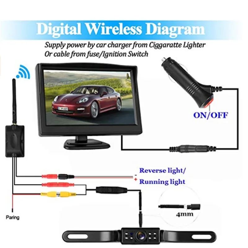 Waterproof 5" TFT 2.4G Wireless Car Rearview Monitor System Night Vision 170 degree LCD Backup Camera Kit For Van
Waterproof 5" TFT 2.4G Wireless Car Rearview Monitor System Night Vision 170 degree LCD Backup Camera Kit For Van