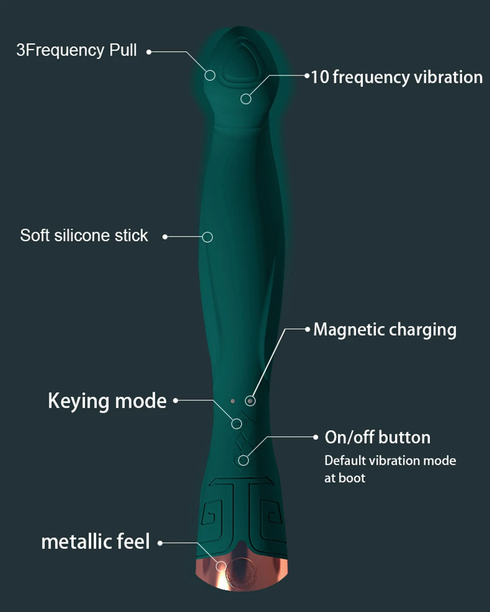 Новейшие Фаллоимитаторы