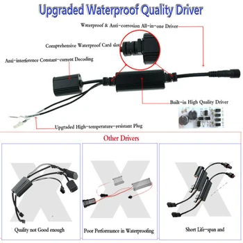 Accessories Angel Eye Bulbs Lamp Xenon For BMW E90 2006-2008 1600LM White Exterior
Accessories Angel Eye Bulbs Lamp Xenon For BMW E90 2006-2008 1600LM White Exterior