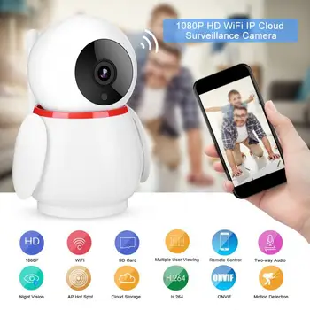 security camera ONVIF 1080P HD WiFi IP Cloud Security Camera Wireless Penguin-shaped Night Vision Camera
security camera ONVIF 1080P HD WiFi IP Cloud Security Camera Wireless Penguin-shaped Night Vision Camera