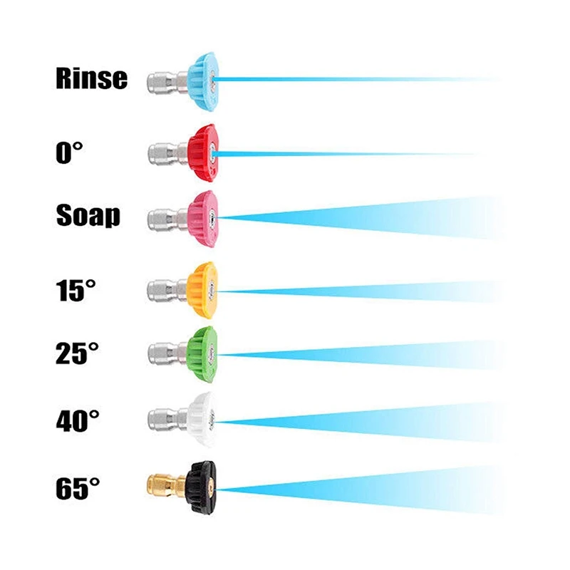 1pc Foam Barrel Hole Nozzle Tip+1pc Foam Maker+7pc Spray Nozzles High Pressure Washer Set Stainless Steel Brass
1pc Foam Barrel Hole Nozzle Tip+1pc Foam Maker+7pc Spray Nozzles High Pressure Washer Set Stainless Steel Brass
