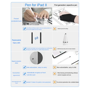 Smart Drawing Magnetic Attachment Touch Screen Stylus Pen Writer Gift Capacitive Tablet Professional For IPad Pro 11 12.9 Inch
Smart Drawing Magnetic Attachment Touch Screen Stylus Pen Writer Gift Capacitive Tablet Professional For IPad Pro 11 12.9 Inch