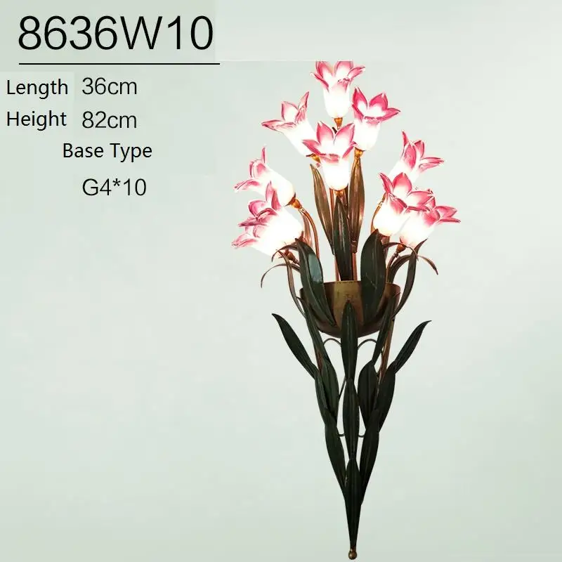 Wall Lamps Model-YS0062669