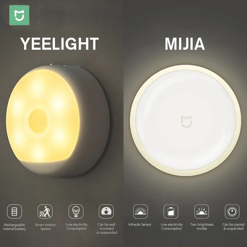 Mijia LED Corridor Night Light Lamp Infrared Remote Control Body Motion Sensor Smart Home | Option USB Charge Version
Mijia LED Corridor Night Light Lamp Infrared Remote Control Body Motion Sensor Smart Home | Option USB Charge Version