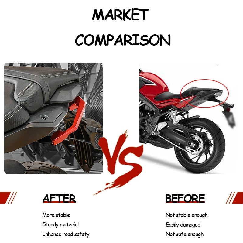 for Honda CB650R CBR650R 2019-2020 Passenger Rear Seat Grab Bar Hand Rail Handlebar CNC machined Motorcycle Parts CB CBR 650R12