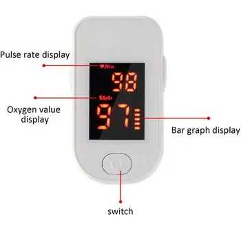 Professional Finger Oximeter Meamae Care Portable Pulse Oximeter Heart Rate Monitor With Led Alarm Screen Measure Spo2
Professional Finger Oximeter Meamae Care Portable Pulse Oximeter Heart Rate Monitor With Led Alarm Screen Measure Spo2