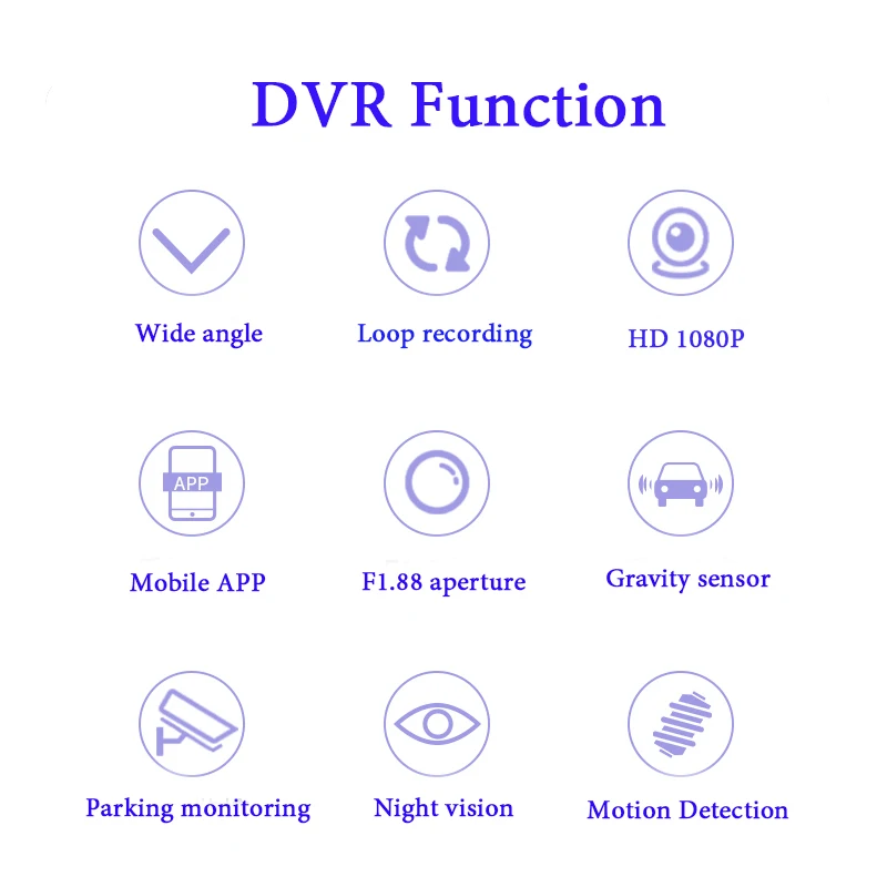 Car Road Record WiFi DVR Dash Camera For Ford C-Max 2003~2010 Driving Video Recording gjcghj