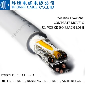 TRIUMPHCABLE/SHENGPAI 5 M UL2464 18AWG 2/3/4/5/6/7/8 core PVC multi-core shielded cable anti-interference control wire cable
TRIUMPHCABLE/SHENGPAI 5 M UL2464 18AWG 2/3/4/5/6/7/8 core PVC multi-core shielded cable anti-interference control wire cable