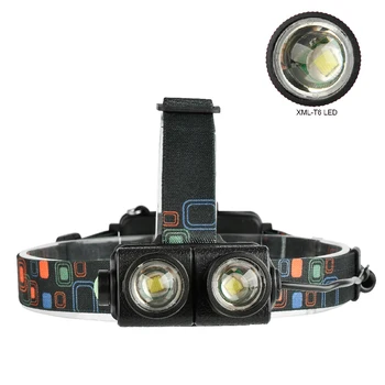 T6 Headlight Super Bright 180 Degree Angle Adjustment Torch Outdoor 4 Modes Multi-functional Headlight
T6 Headlight Super Bright 180 Degree Angle Adjustment Torch Outdoor 4 Modes Multi-functional Headlight