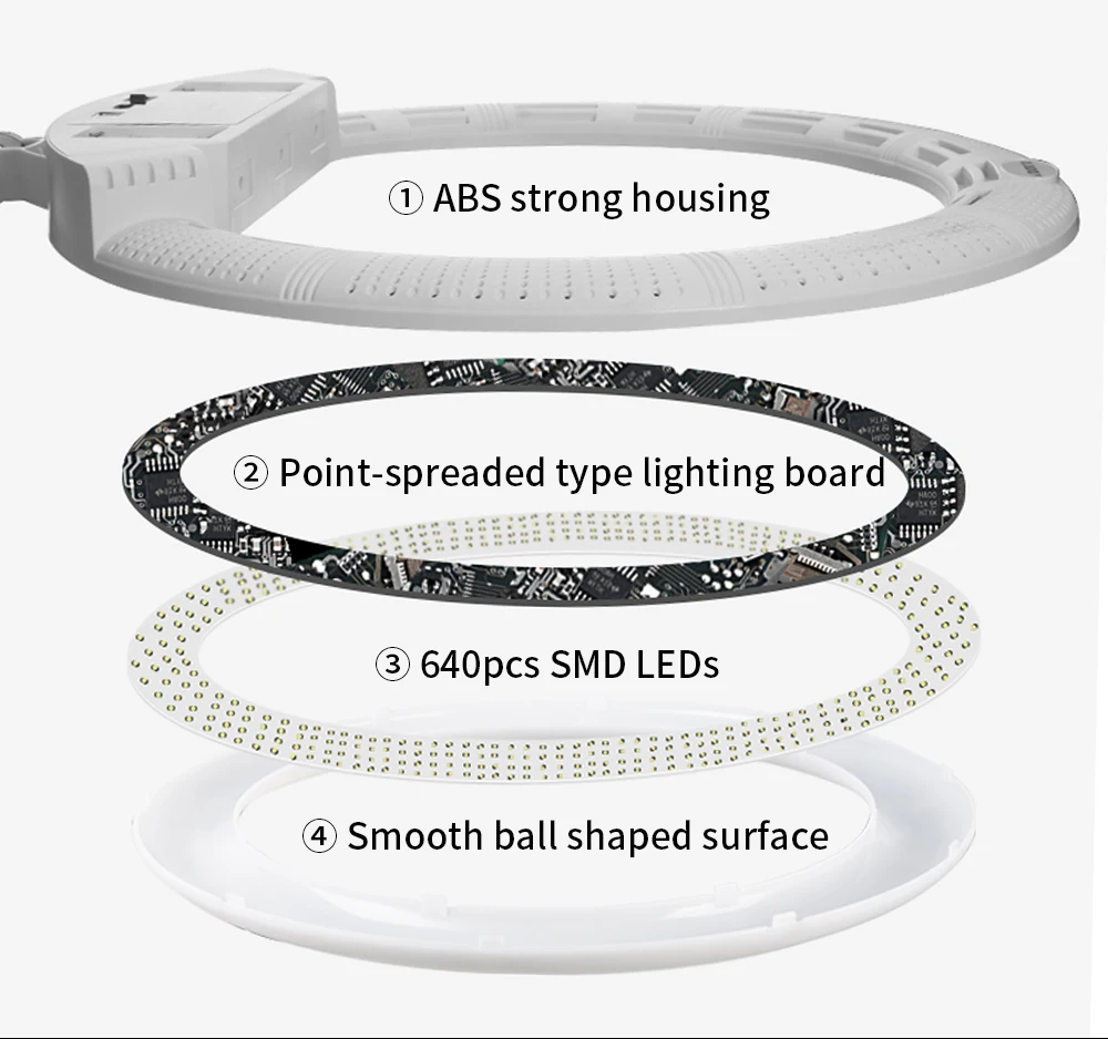 Yidoblo FE-640II 22inch Ring Light Lamp 100w Cold Light Warm Photography Lighting 3200K-5500K for Photo Studio Video Fill Light Yidoblo FE-640II 22inch Ring Light Lamp 100w Cold Light Warm Photography Lighting 3200K-5500K for Photo Studio Video Fill Light