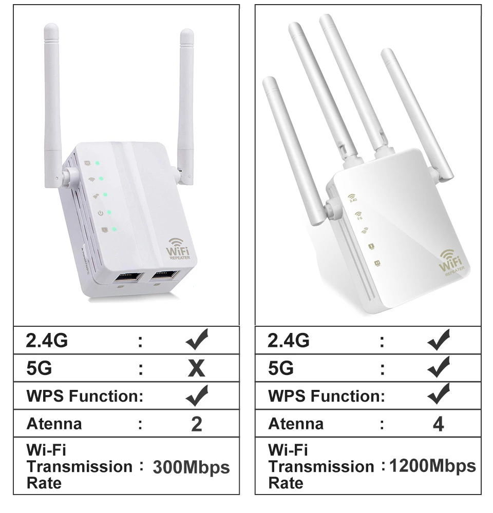 Wireless Wifi Repeater Router H266d49e734ea4c6086c12dacb31ce33d7.jpg - Wireless Wifi Repeater Router