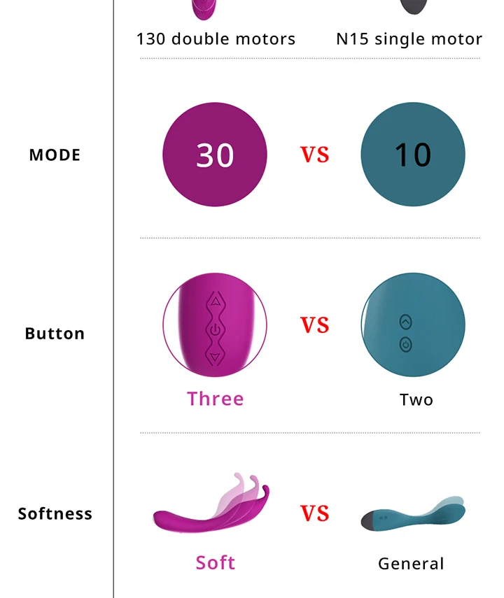 Какие Фаллоимитаторы Мягкие
