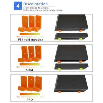 3Pcs For PS4/PS4 Slim/PS4 Pro Bracket 3D Print Wall Controller Holder Console Stand Host Rack Game Storage Mount Accessories
3Pcs For PS4/PS4 Slim/PS4 Pro Bracket 3D Print Wall Controller Holder Console Stand Host Rack Game Storage Mount Accessories