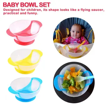 Baby Learning Dishes Spoon With Suction Cup Kids Safety Dinnerware Set Assist Bowl Temperature Sensing Fork Tableware
Baby Learning Dishes Spoon With Suction Cup Kids Safety Dinnerware Set Assist Bowl Temperature Sensing Fork Tableware