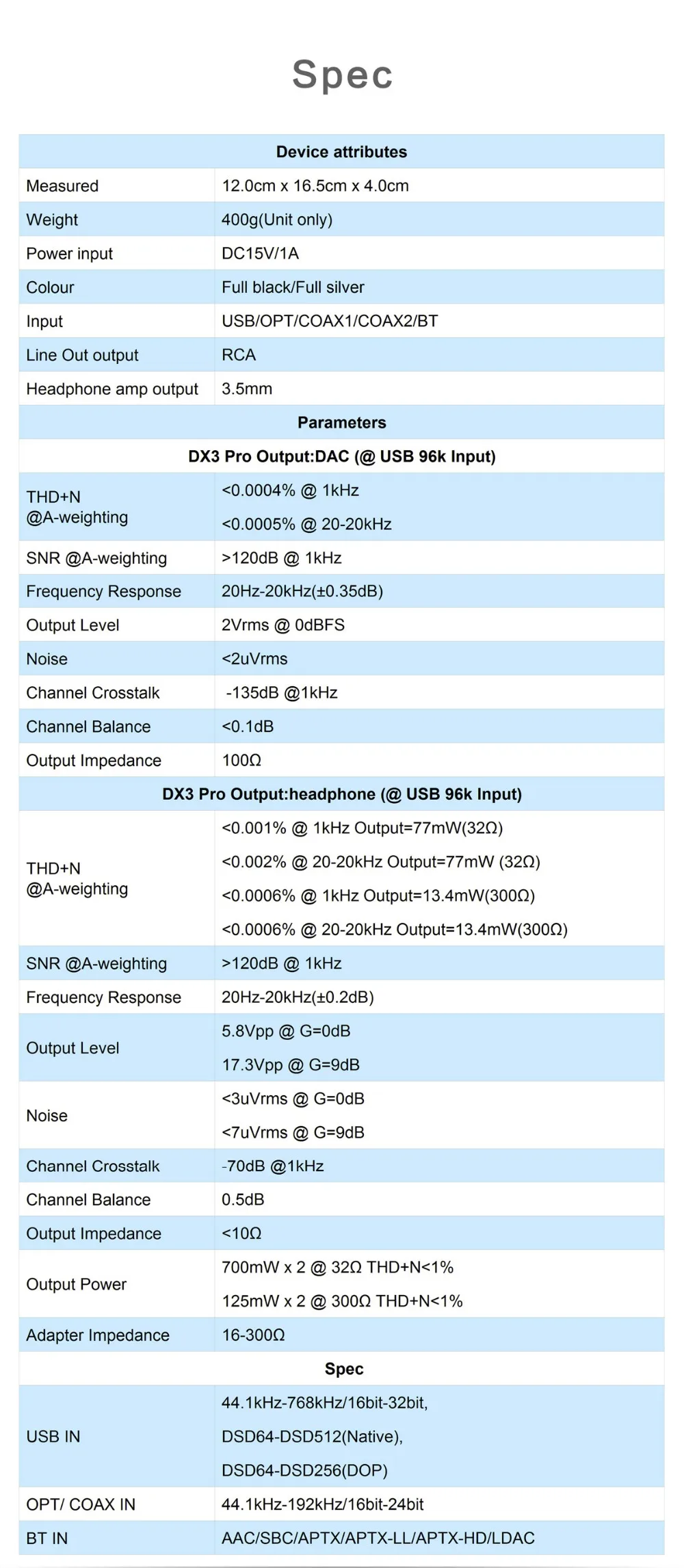 dx3ldac-en-20