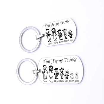 Custom Private Keychain Engraved Family Member Names Key Chain Charm For Parents Children Commemorate Gift Keyring Dropshipping
Custom Private Keychain Engraved Family Member Names Key Chain Charm For Parents Children Commemorate Gift Keyring Dropshipping
