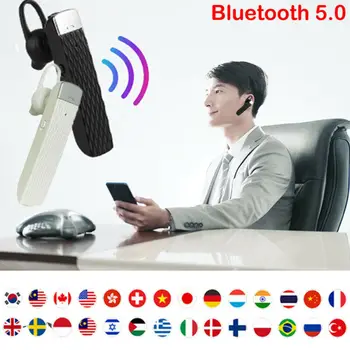 33 Languages Smart Translator Instant Voice Speech Translation Interpreter Real-time Earhook Translators For Travel Meeting
33 Languages Smart Translator Instant Voice Speech Translation Interpreter Real-time Earhook Translators For Travel Meeting