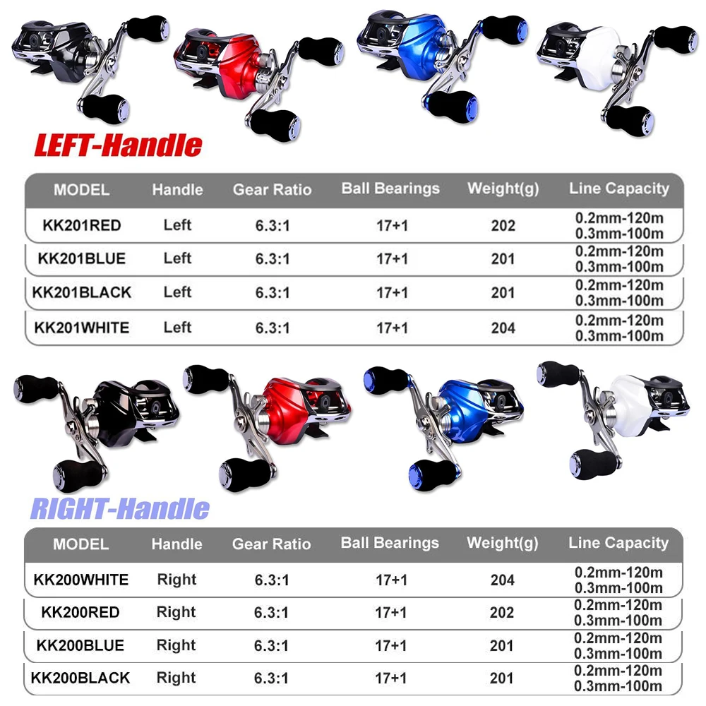 Fly Fishing Reel Spinning Fishing Tools 6.3:1 Gear Ratio 17+1 BB Left Right KK201 KK202
Fly Fishing Reel Spinning Fishing Tools 6.3:1 Gear Ratio 17+1 BB Left Right KK201 KK202