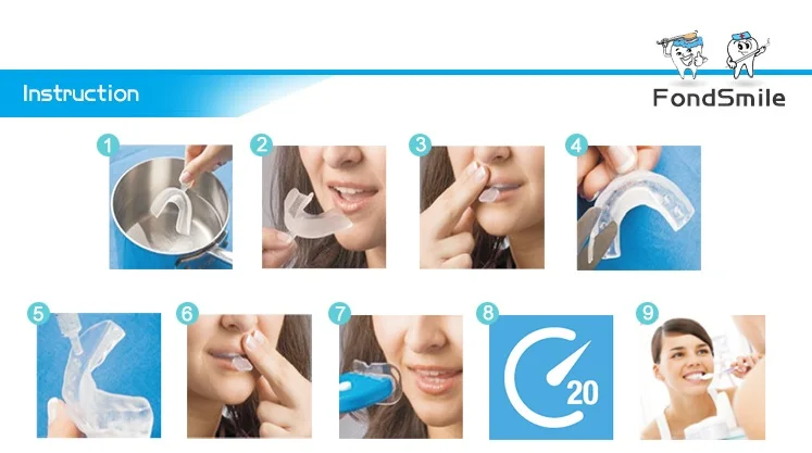 Food Grade FDA&CE Approved Disposable Dental Teeth Whitening Mouth Tray
