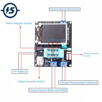 Transistor Tester Frequency Meter PWM Square Wave Generator LCR Meter Voltmeter Resistor Capacitor Detector Multifunction LCD
Transistor Tester Frequency Meter PWM Square Wave Generator LCR Meter Voltmeter Resistor Capacitor Detector Multifunction LCD