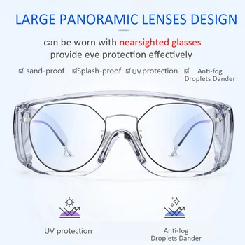 Safety Goggles Clear Vented Protective Glasses Splash-proof Sand-proof Impact-proof UV Protection Anti Fog Dust glasses
Safety Goggles Clear Vented Protective Glasses Splash-proof Sand-proof Impact-proof UV Protection Anti Fog Dust glasses