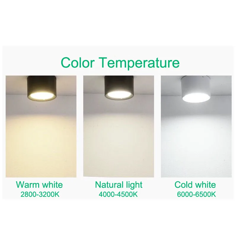 Dimmable LED downlight spotlight ceiling lamp AC220V 110V 5W 7w 9w 12w 15w 18w round ceiling light panel light indoor lighting