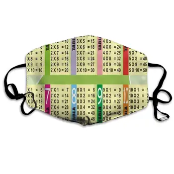 Multiplication Tables Amazing Dust Mouth Mask Reusable Anti-Dust Face Mask Adjustable Earloop Skin Protection
Multiplication Tables Amazing Dust Mouth Mask Reusable Anti-Dust Face Mask Adjustable Earloop Skin Protection