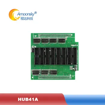 Led receiving card conversion card Hub41a led module display adapter for led screen
Led receiving card conversion card Hub41a led module display adapter for led screen
