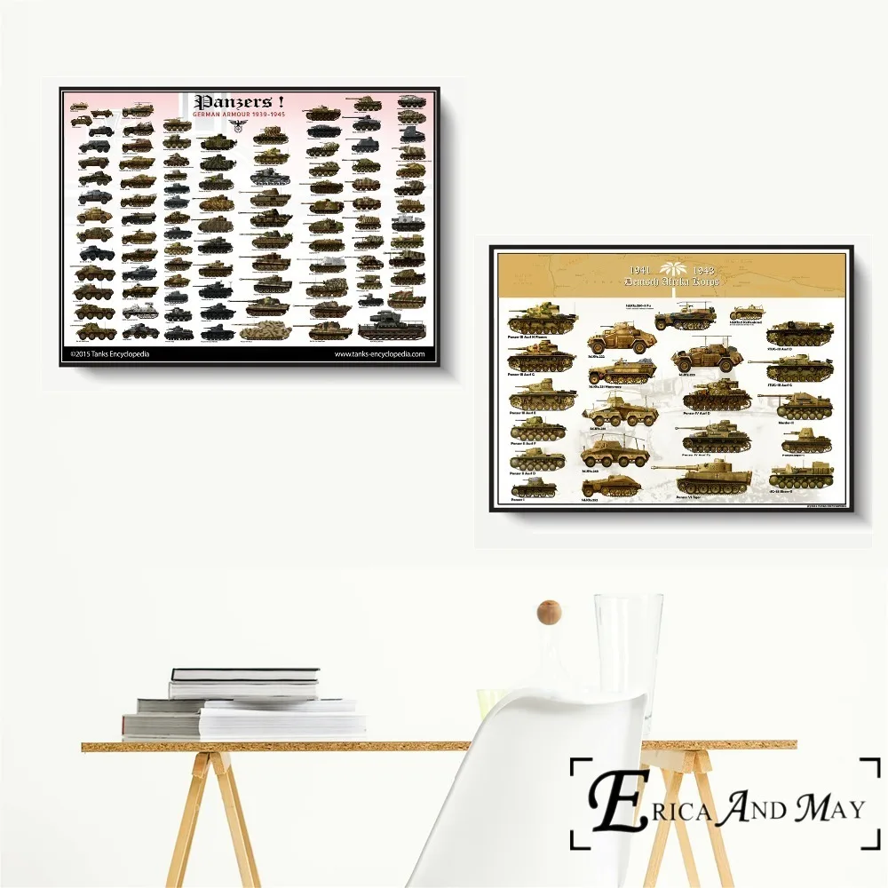 Tanks World WW2 Dangers Chart Poster And Print Canvas Art Painting Wall Pictures For Living Room Decoration Home Decor No Framed | Дом и сад