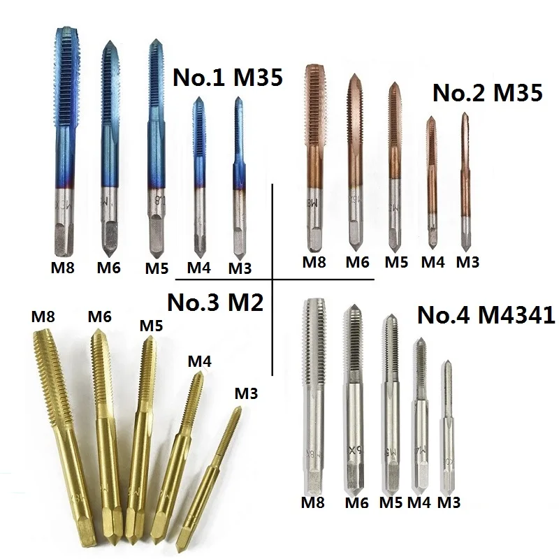 XCAN 5pcs Coating HSS M3 M4 M5 M6 M8 Metric tap Set Screw Thead Tap Drill Bit Straight Flute Machine Tap
XCAN 5pcs Coating HSS M3 M4 M5 M6 M8 Metric tap Set Screw Thead Tap Drill Bit Straight Flute Machine Tap