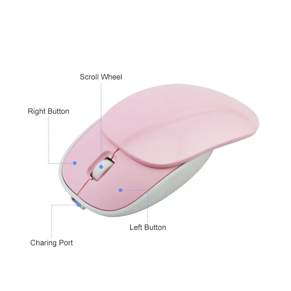 ergonomic mouse ergonomic mouse