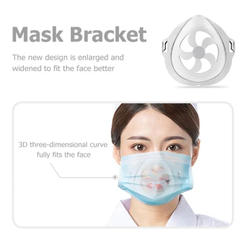 1/10pcs PE Mask Bracket Breathable Mouth-muffle 3D Support Frame Face Mask Holder Outdoor Reusable Mask Holder Valve
1/10pcs PE Mask Bracket Breathable Mouth-muffle 3D Support Frame Face Mask Holder Outdoor Reusable Mask Holder Valve
