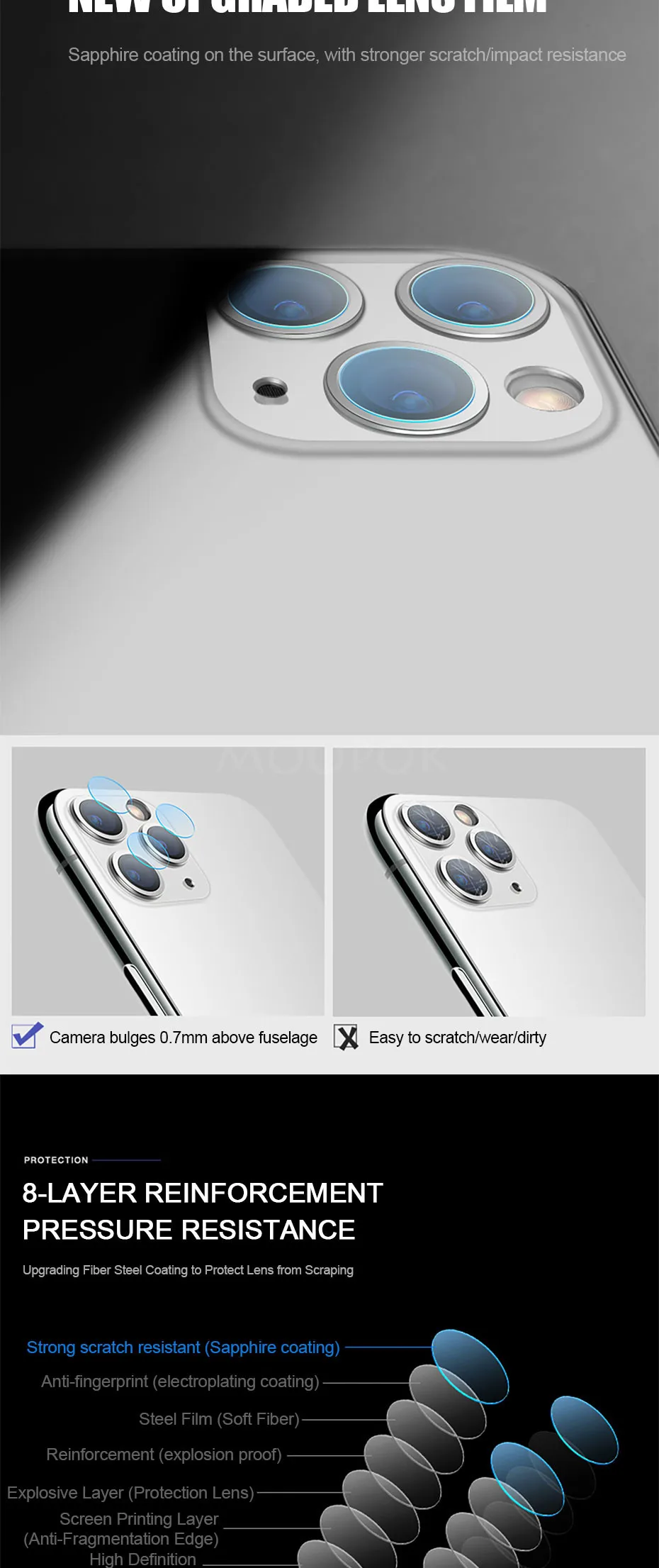 4-1Pcs Camera Protector Glass For iPhone 11 X XR XS /Pro Max Screen Protector Glass For iPhone 7 8 6 6s Plus Lens Tempered Glass 20 H28eec3d0a06b4c42bea64654991d8059u
