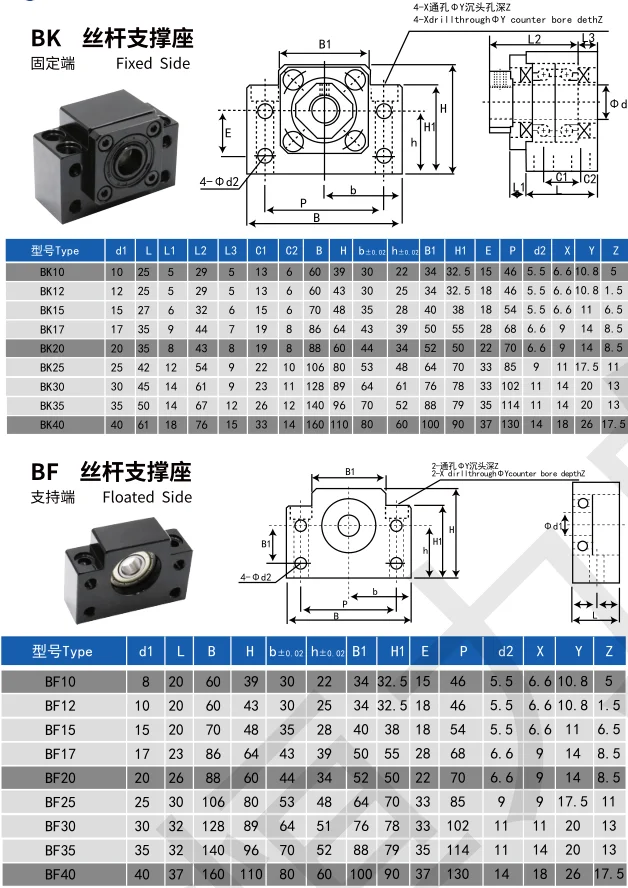 BKBF尺寸图
