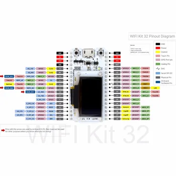 ESP32 Bluetooth WIFI Kit Blue OLED 0.96 inch Display Module CP2102 32M Flash 3.3V-7V Internet Development Board
ESP32 Bluetooth WIFI Kit Blue OLED 0.96 inch Display Module CP2102 32M Flash 3.3V-7V Internet Development Board