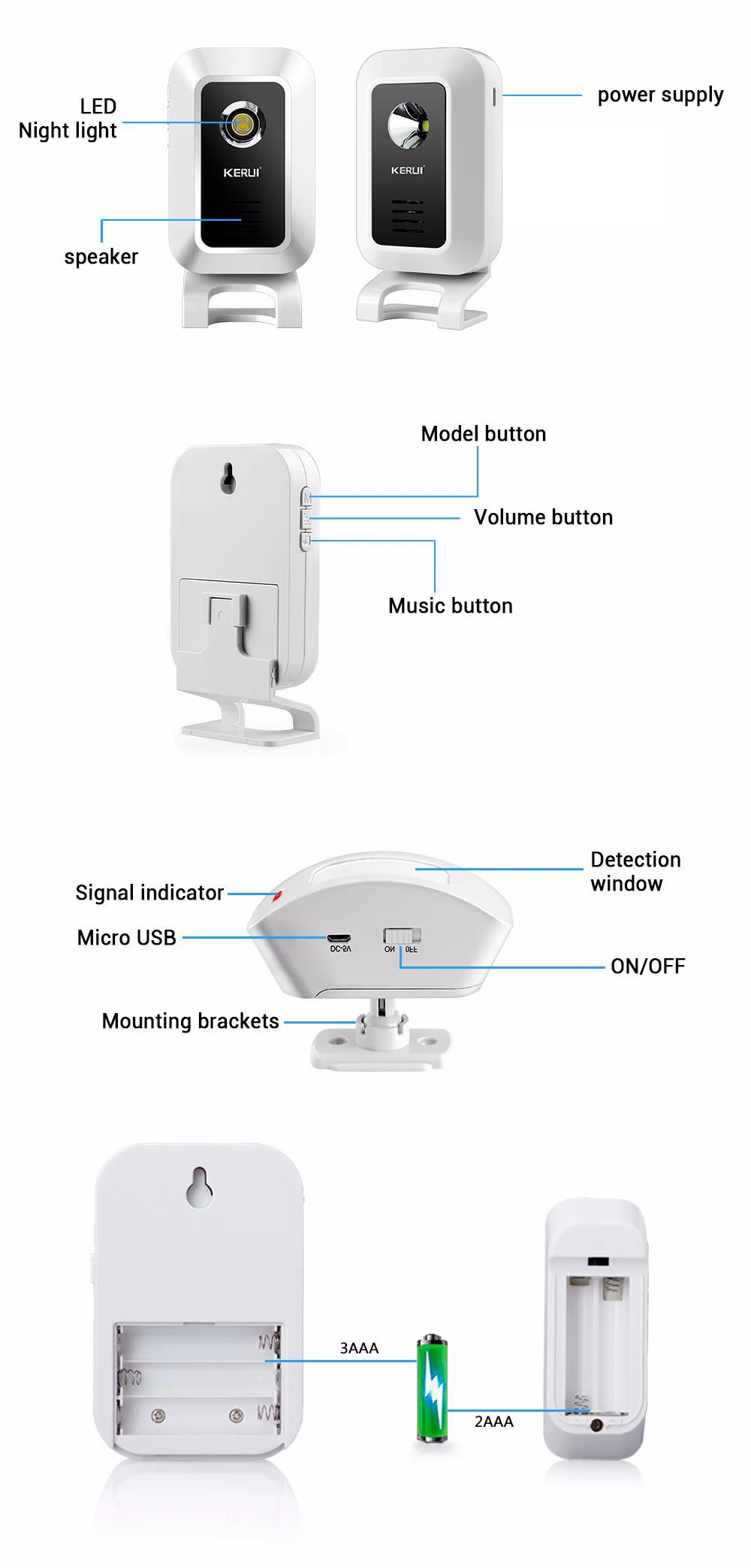 Wireless Doorbell with Motion Detector Wireless Doorbell with Motion Detector