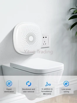 Home Button Type Formaldehyde Removal Odor Machine Sterilization Pet CYJ-A01 Negative Ion AC Electric Disinfector Air Purifier
Home Button Type Formaldehyde Removal Odor Machine Sterilization Pet CYJ-A01 Negative Ion AC Electric Disinfector Air Purifier