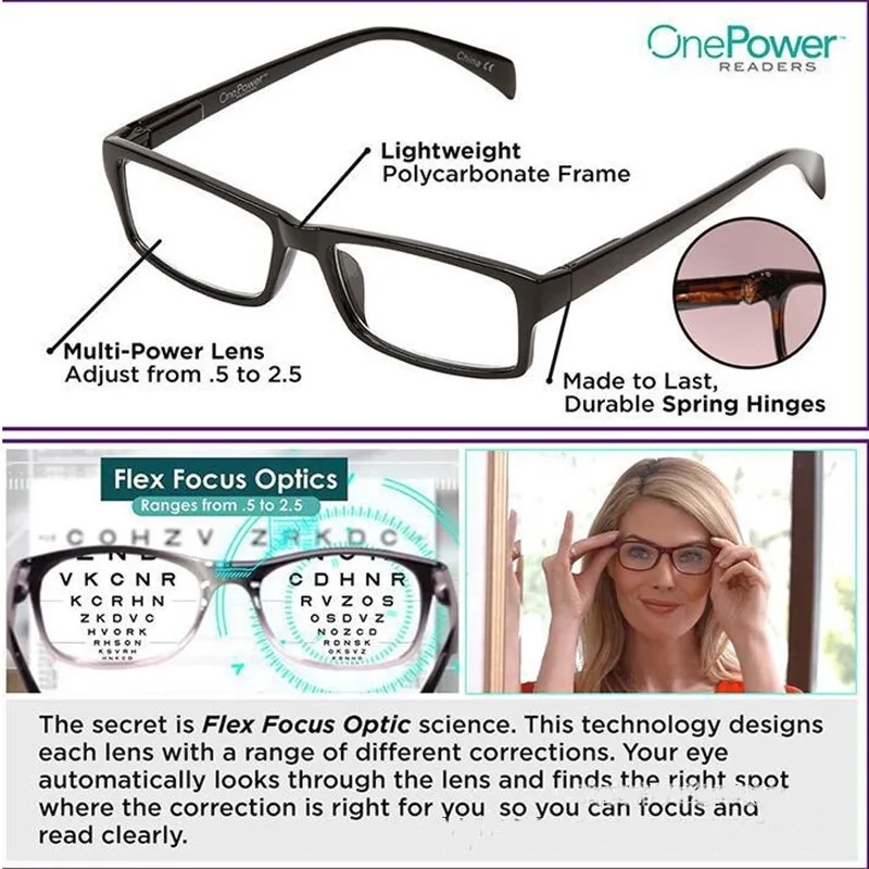 Newest Mulifocal One Power Readers High Quality Women Men Auto Adjusting Bifocal Reading Glasses +50 to +250
Newest Mulifocal One Power Readers High Quality Women Men Auto Adjusting Bifocal Reading Glasses +50 to +250