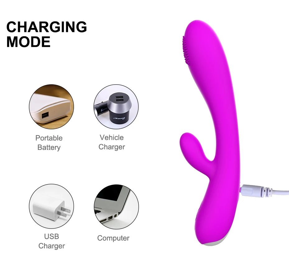 Лучшие Вибраторы Вагинально Клиторальный