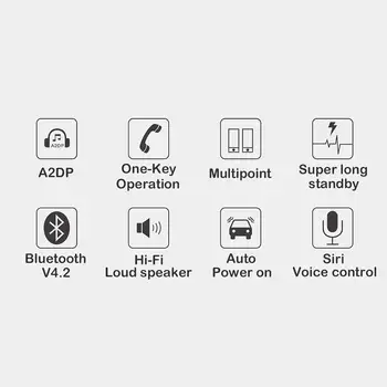 1pc Wireless Bluetooth Hands Free Car Accessory Kit Speaker Phone Visor Clip
1pc Wireless Bluetooth Hands Free Car Accessory Kit Speaker Phone Visor Clip