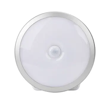 Smart Sensor LED Light Rechargeable Cabinet Closet Light Warm Lighting Energy Saving Night Light for Bedroom
Smart Sensor LED Light Rechargeable Cabinet Closet Light Warm Lighting Energy Saving Night Light for Bedroom
