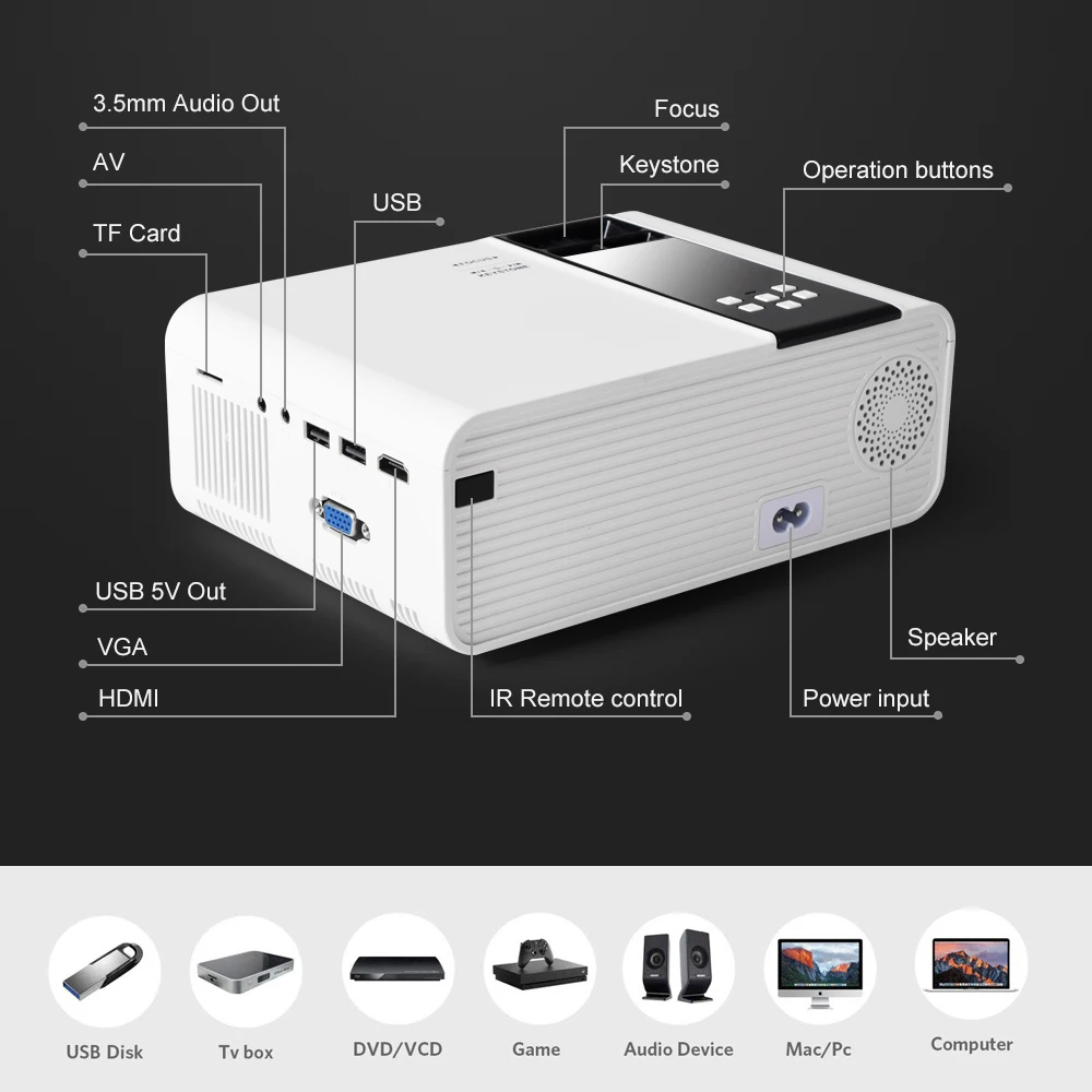 ThundeaL TD90 Mini Projector HD Native 1280*720P LED Beamer Android WiFi HDMI Smart Projector Home Theater Cinema 3D Movie ThundeaL TD90 Mini Projector HD Native 1280*720P LED Beamer Android WiFi HDMI Smart Projector Home Theater Cinema 3D Movie