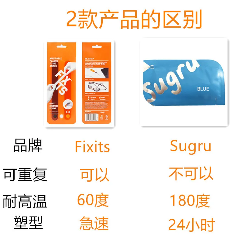 The United Kingdom Fixits Repair Sugru Repair Shaping Repair Repair Repair Multi-functional Repair-Plastic
The United Kingdom Fixits Repair Sugru Repair Shaping Repair Repair Repair Multi-functional Repair-Plastic