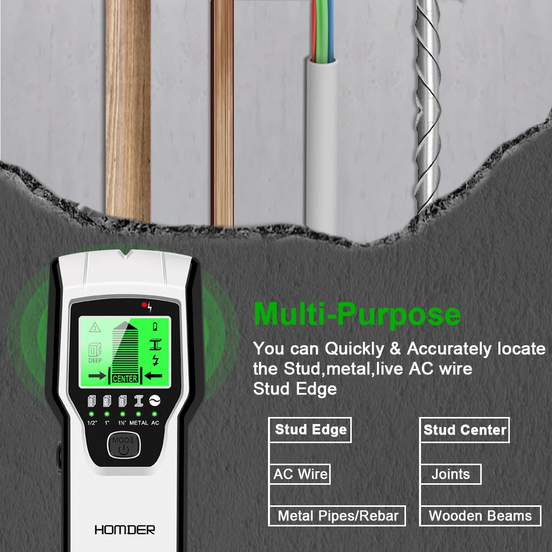 5 In 1 Multifunctional Electronic Wall Center Sensor Detector With Digital LCD Display & Sound Warning For Metal Studs Detection
5 In 1 Multifunctional Electronic Wall Center Sensor Detector With Digital LCD Display & Sound Warning For Metal Studs Detection