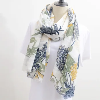 Thin spring and summer decoration thin printed silk towel travel sunscreen shawl yarn towel
Thin spring and summer decoration thin printed silk towel travel sunscreen shawl yarn towel