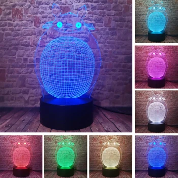 Anime My Neighbor Totoro Figurine 3D Smart 7 Colors Change Night Light Baby Crib Bedroom Lamp Figures Child Adults Xmas Toy Gift
Anime My Neighbor Totoro Figurine 3D Smart 7 Colors Change Night Light Baby Crib Bedroom Lamp Figures Child Adults Xmas Toy Gift