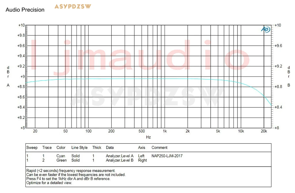 NAP250 MOD散-5