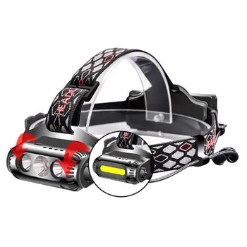 Rotating Strong Head Light White Red Green Three Light Source Multi-Function Usb Charging T6 Warning Headlights
Rotating Strong Head Light White Red Green Three Light Source Multi-Function Usb Charging T6 Warning Headlights